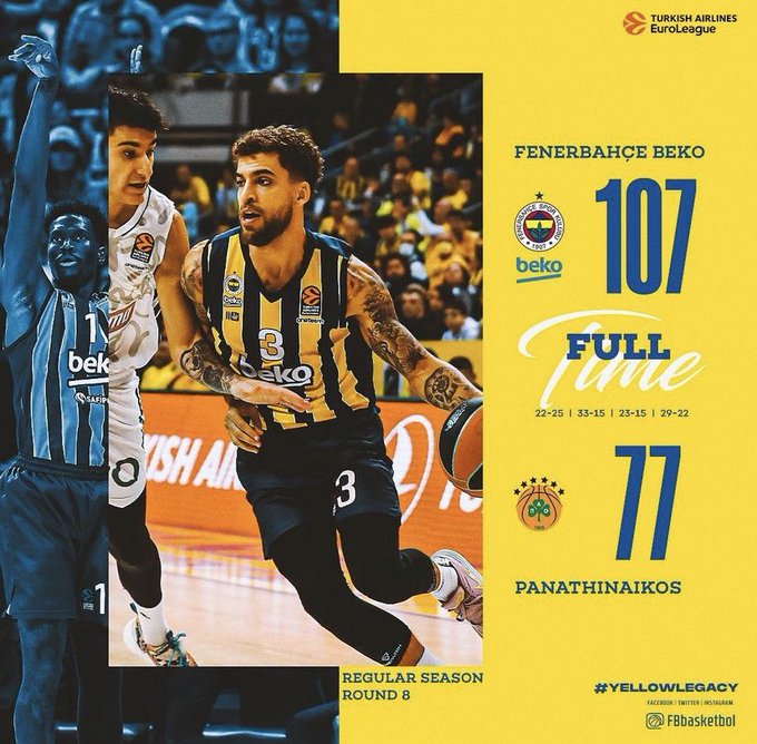 Fenerbahçe Euroleague’de Panathinaikos’u ezdi geçti