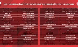 Türkiye Kupası 3’üncü Eleme Turu Kura çekimi gerçekleşti